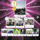 Алінка Донченко фотография #44 (источник - https://vk.com/id54559536)