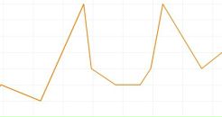 Цов Цов фотография #29 (источник - https://vk.com/id195121)