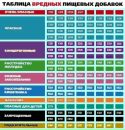 Εвдокия Κононова фотография #5 (источник - https://vk.com/id138447627)