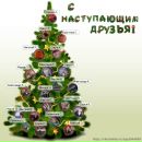 Фотография Кузнецова Николая