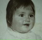 Фотография Marakueva Irina