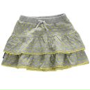 Модные Детки=))) фотография #4 (источник - https://vk.com/id151840826)