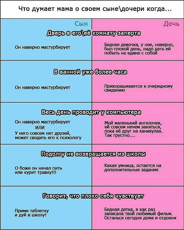 Николай Воробьев фотография #21