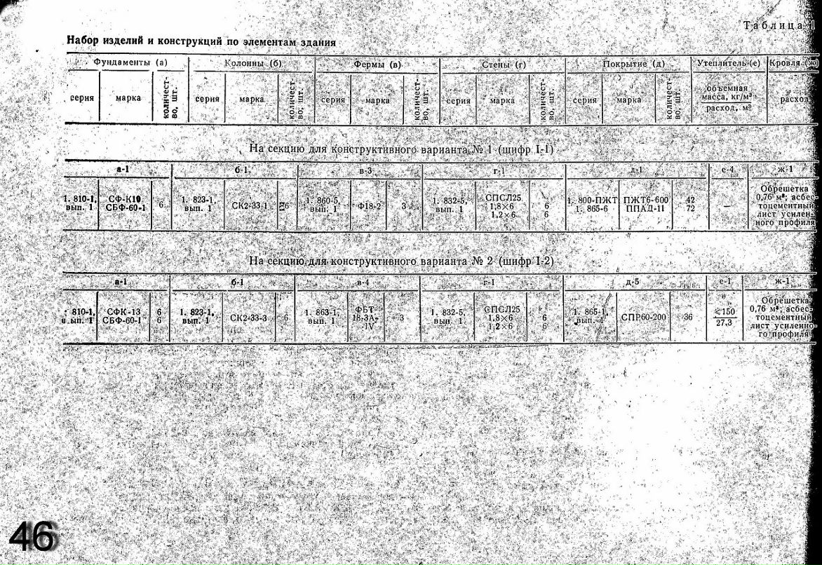 Дмитрий Варфоломеев фотография #44