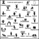 Фотография Пантиной Марии